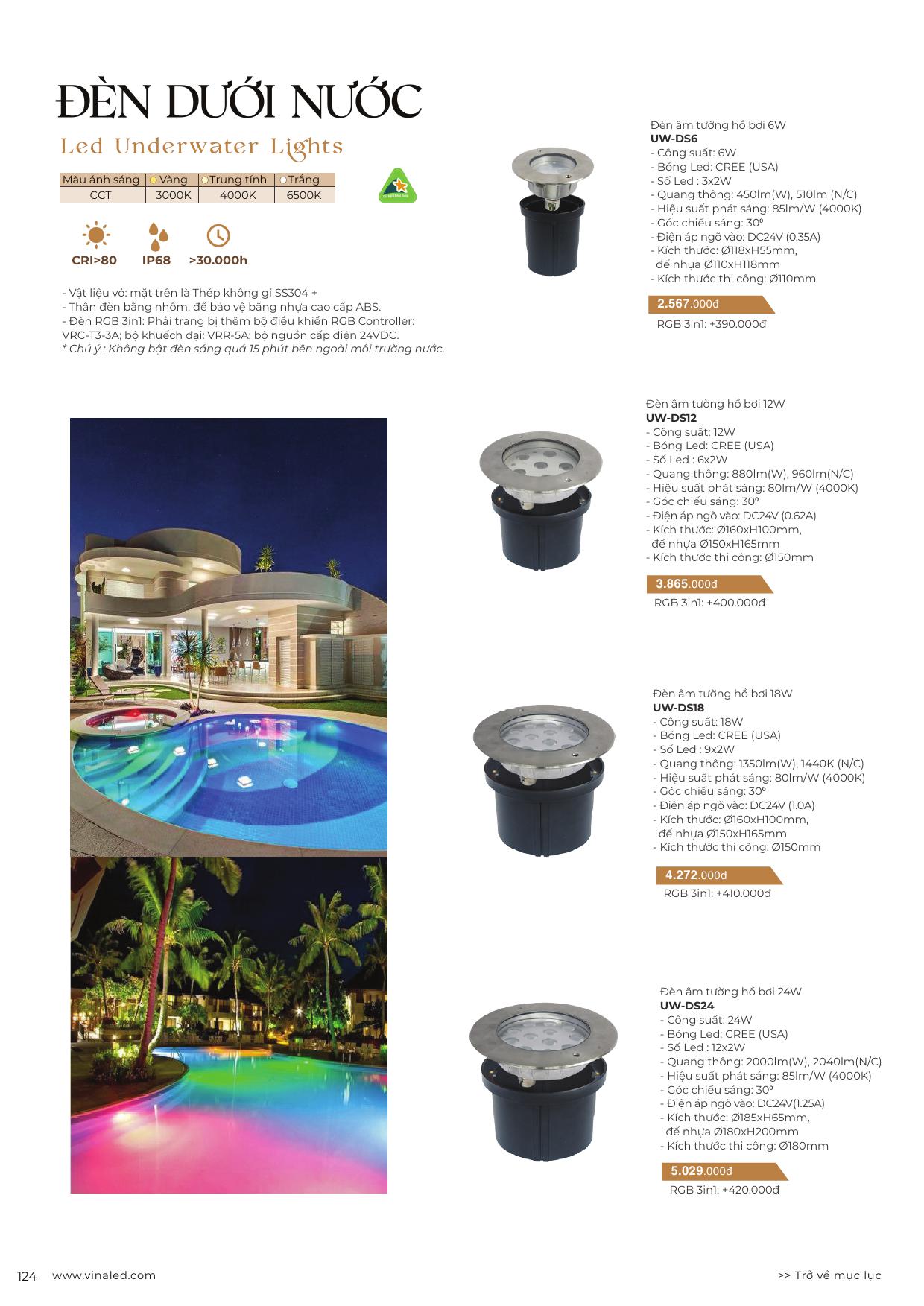 Ngọc Thảo Lighting Đèn Trang Trí, Đèn Chiếu Sáng Cho Mọi Nhà