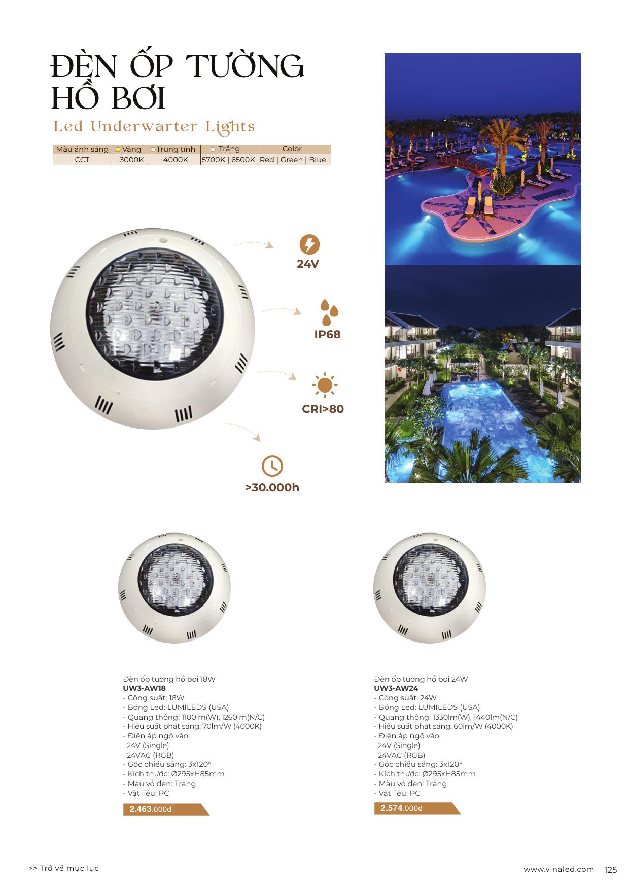 Ngọc Thảo Lighting Đèn Trang Trí, Đèn Chiếu Sáng Cho Mọi Nhà