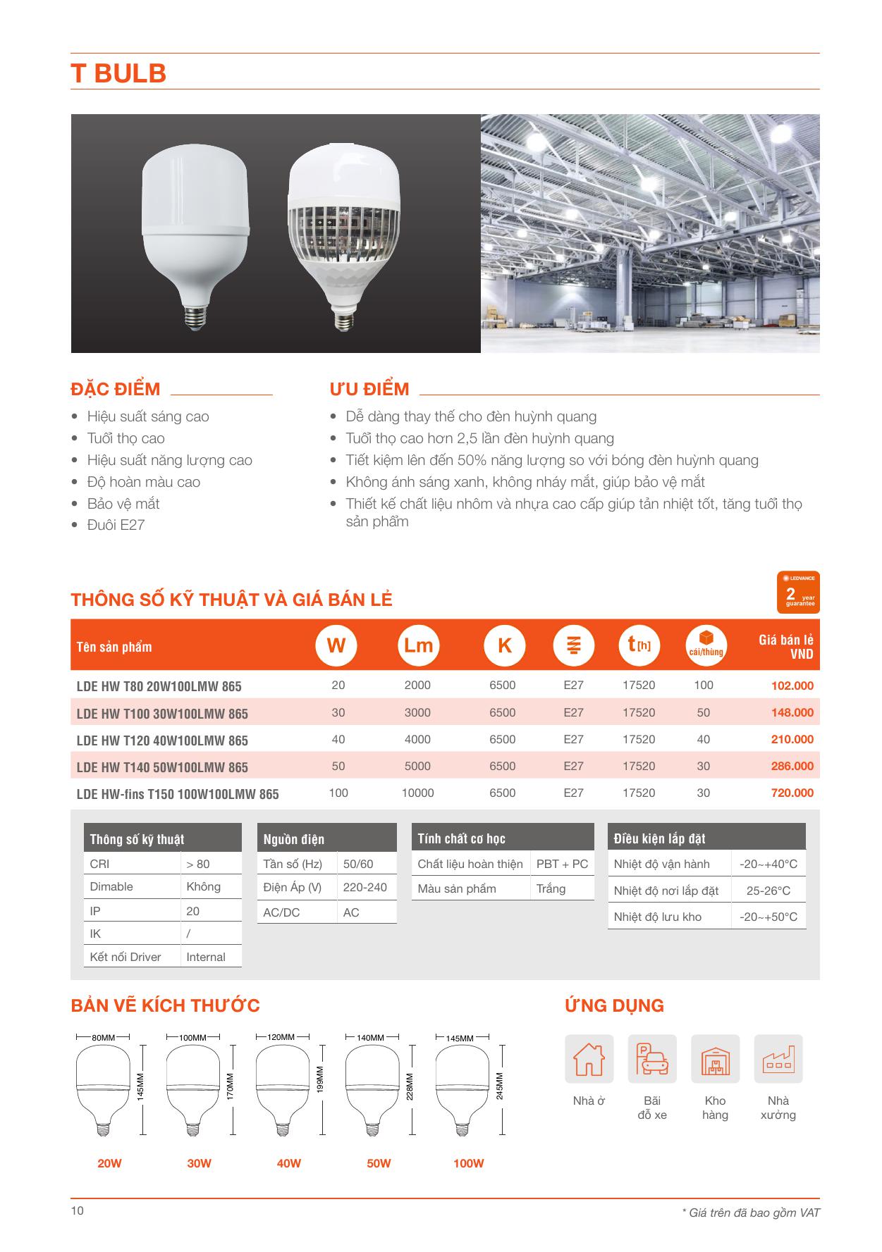 Ngọc Thảo Lighting Đèn Trang Trí, Đèn Chiếu Sáng Cho Mọi Nhà