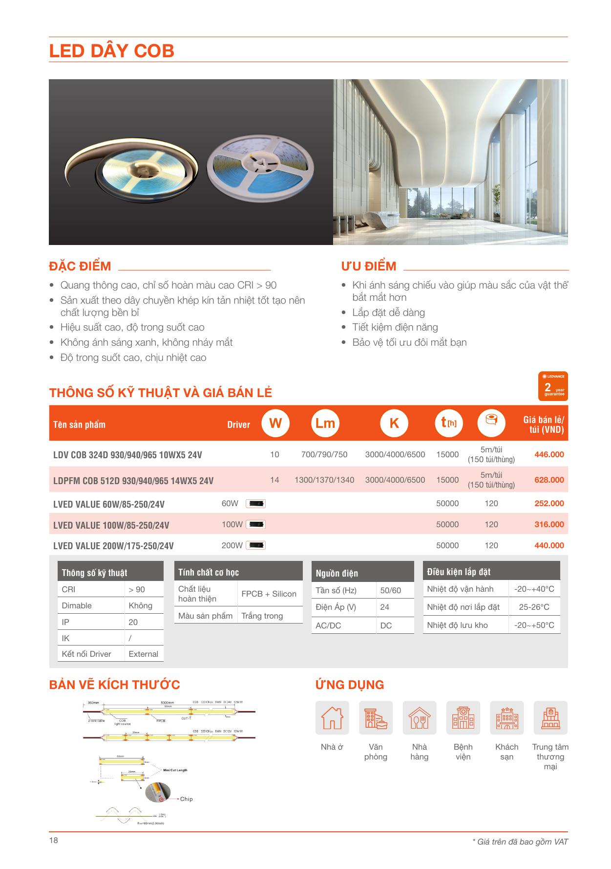 Ngọc Thảo Lighting Đèn Trang Trí, Đèn Chiếu Sáng Cho Mọi Nhà