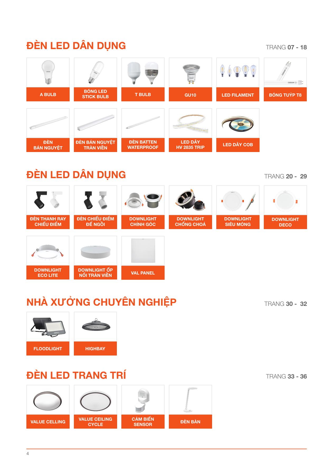 Ngọc Thảo Lighting Đèn Trang Trí, Đèn Chiếu Sáng Cho Mọi Nhà