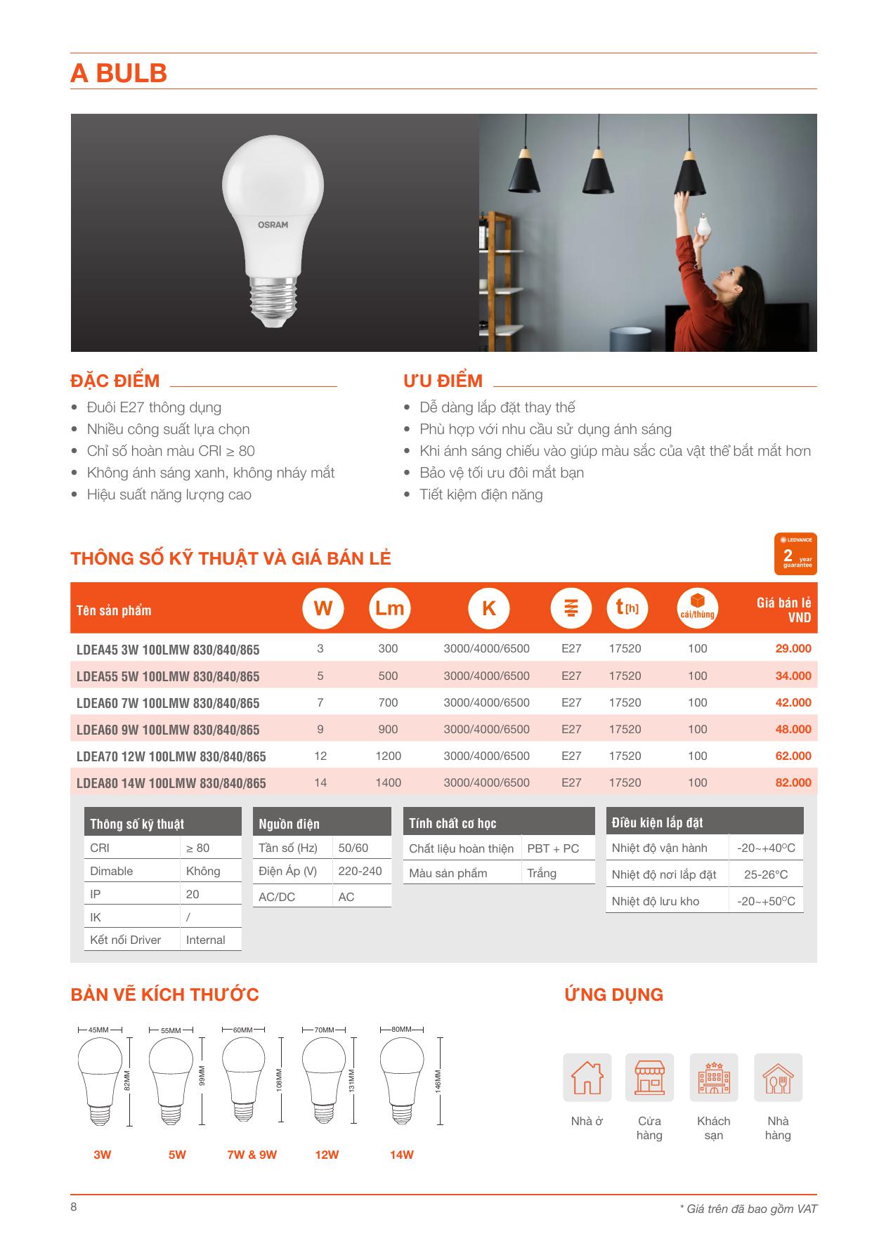Ngọc Thảo Lighting Đèn Trang Trí, Đèn Chiếu Sáng Cho Mọi Nhà
