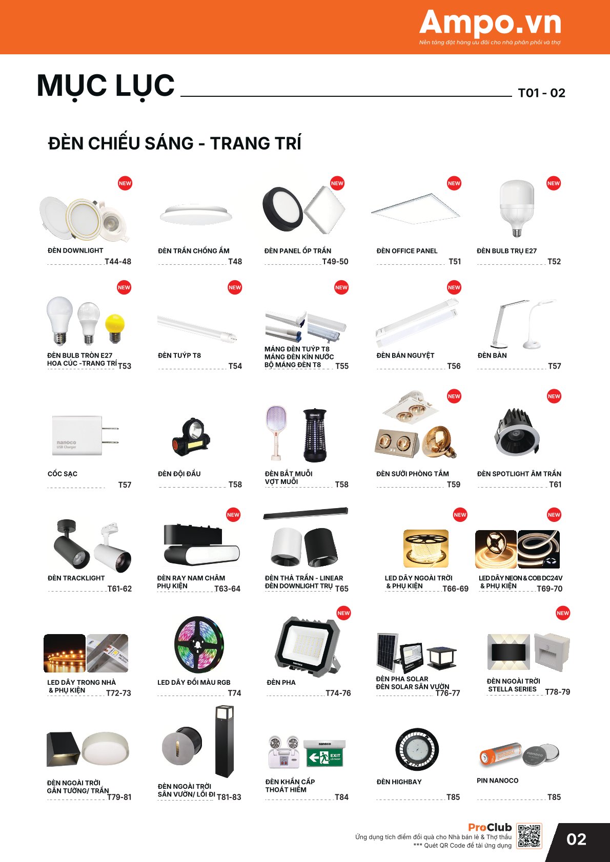 Ngọc Thảo Lighting Đèn Trang Trí, Đèn Chiếu Sáng Cho Mọi Nhà