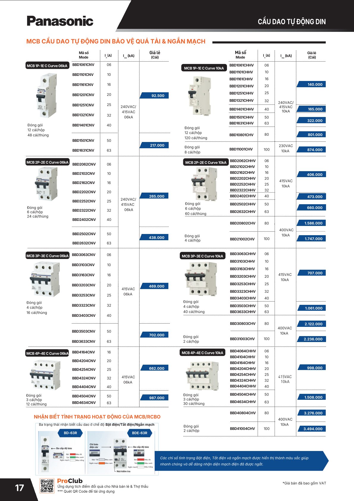 Ngọc Thảo Lighting Đèn Trang Trí, Đèn Chiếu Sáng Cho Mọi Nhà