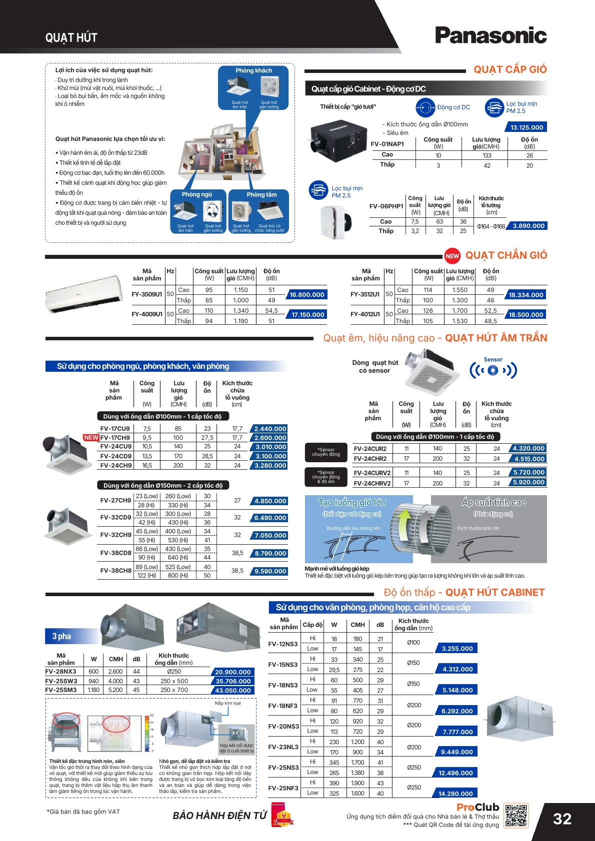 Ngọc Thảo Lighting Đèn Trang Trí, Đèn Chiếu Sáng Cho Mọi Nhà