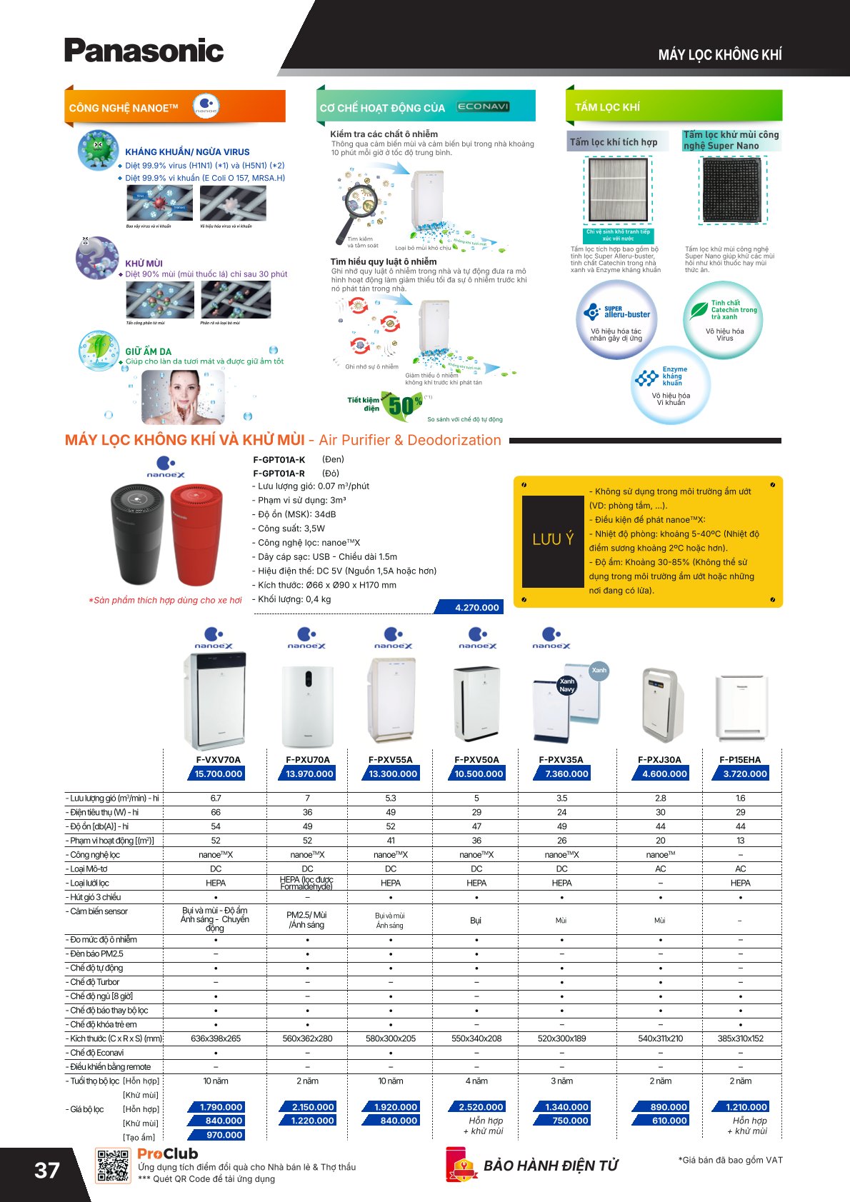 Ngọc Thảo Lighting Đèn Trang Trí, Đèn Chiếu Sáng Cho Mọi Nhà
