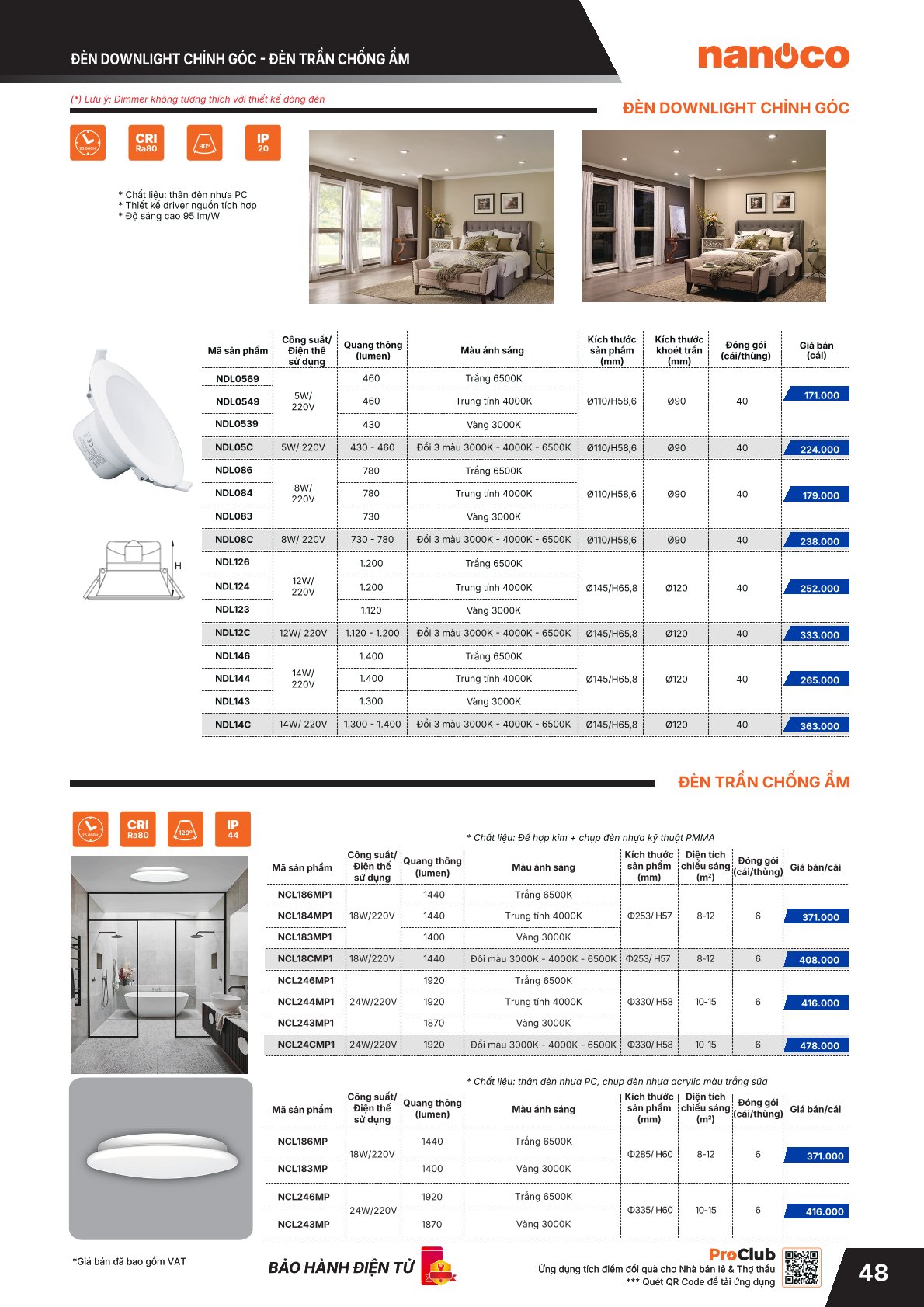 Ngọc Thảo Lighting Đèn Trang Trí, Đèn Chiếu Sáng Cho Mọi Nhà