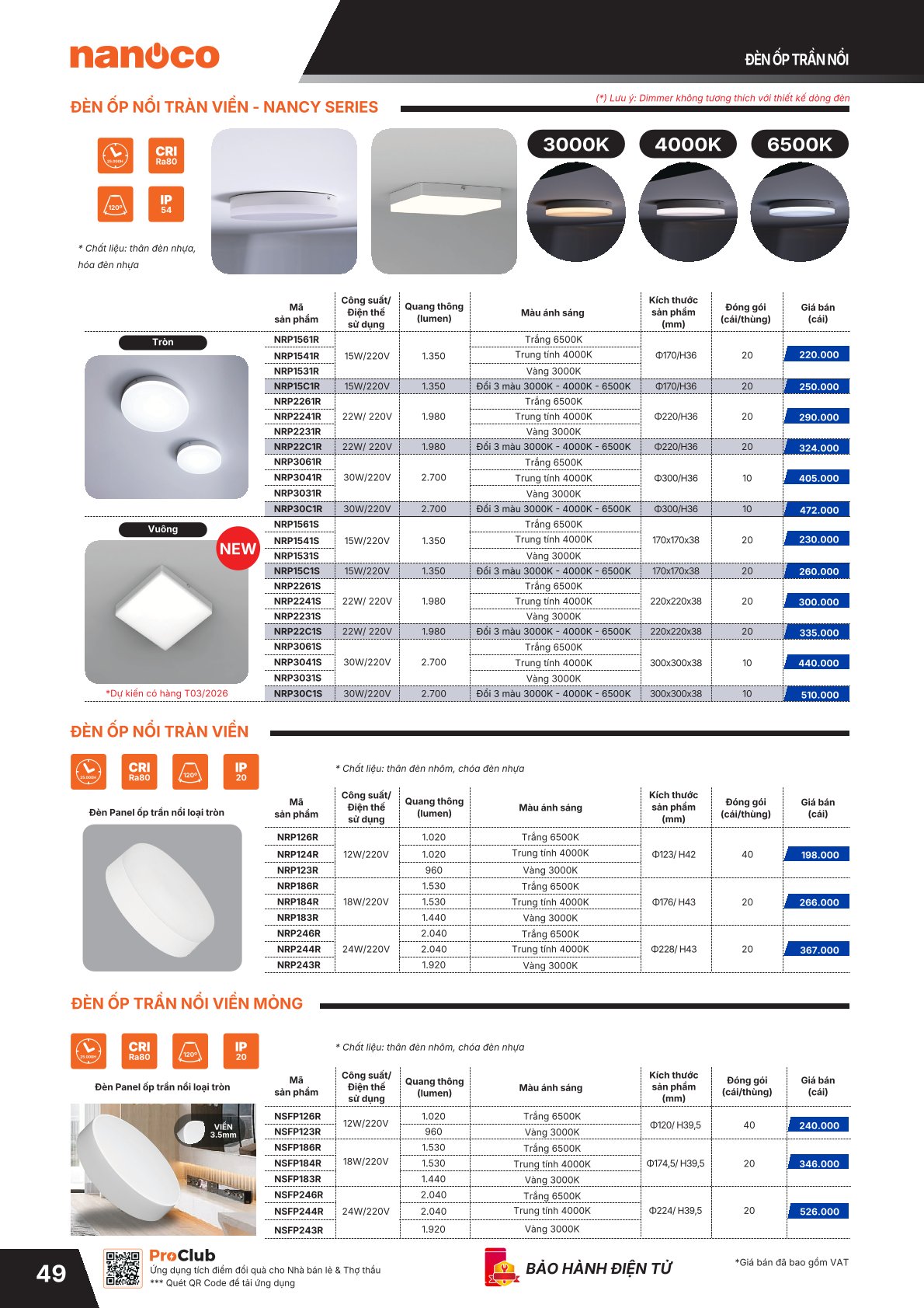 Ngọc Thảo Lighting Đèn Trang Trí, Đèn Chiếu Sáng Cho Mọi Nhà