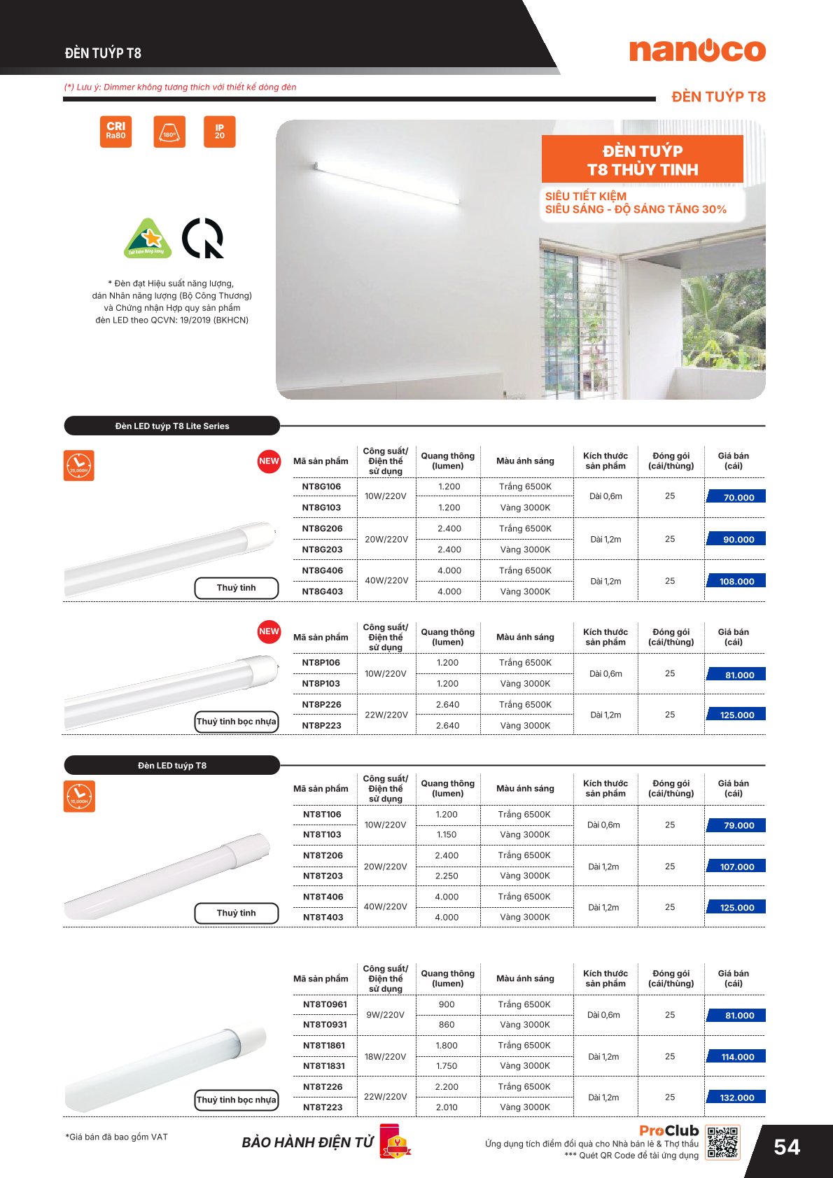 Ngọc Thảo Lighting Đèn Trang Trí, Đèn Chiếu Sáng Cho Mọi Nhà