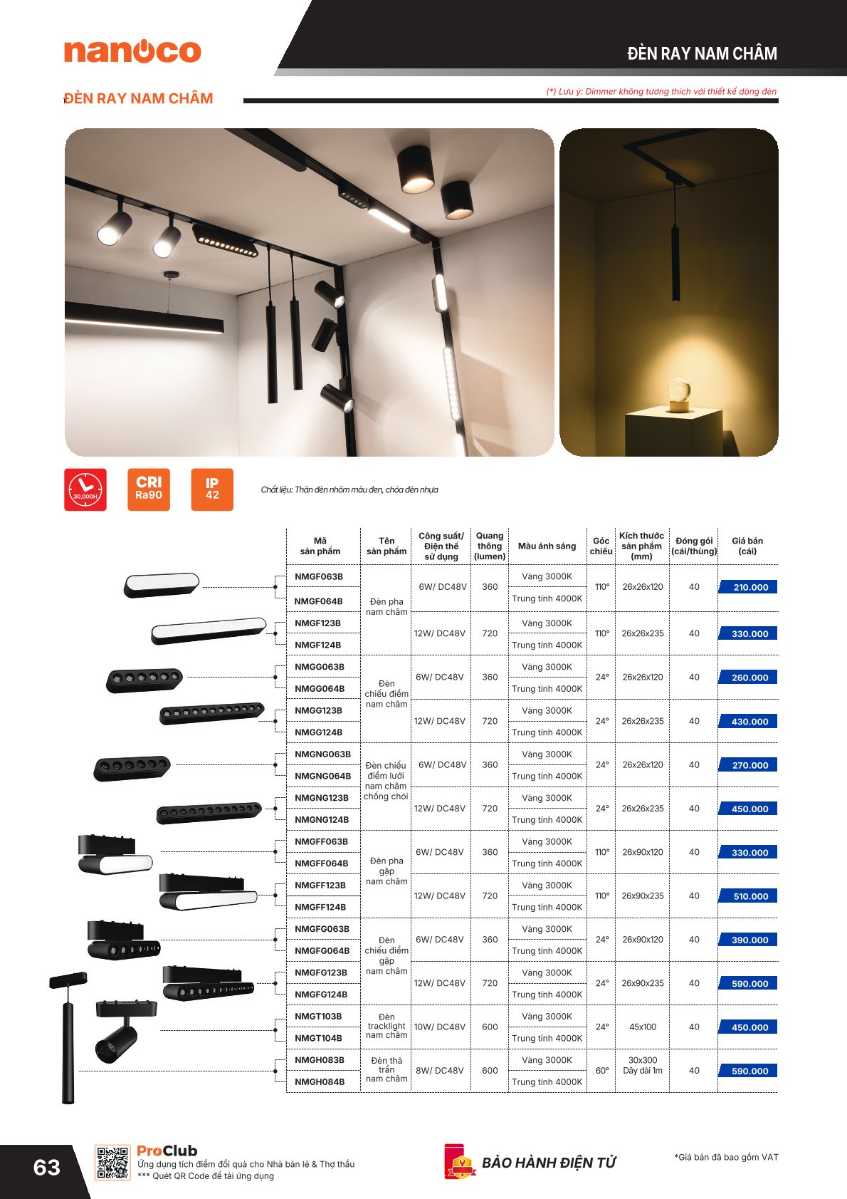 Ngọc Thảo Lighting Đèn Trang Trí, Đèn Chiếu Sáng Cho Mọi Nhà