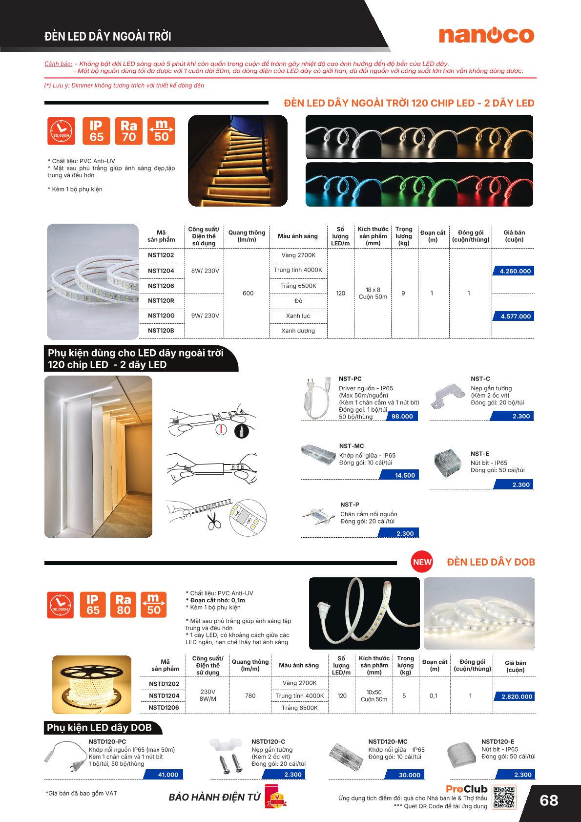 Ngọc Thảo Lighting Đèn Trang Trí, Đèn Chiếu Sáng Cho Mọi Nhà