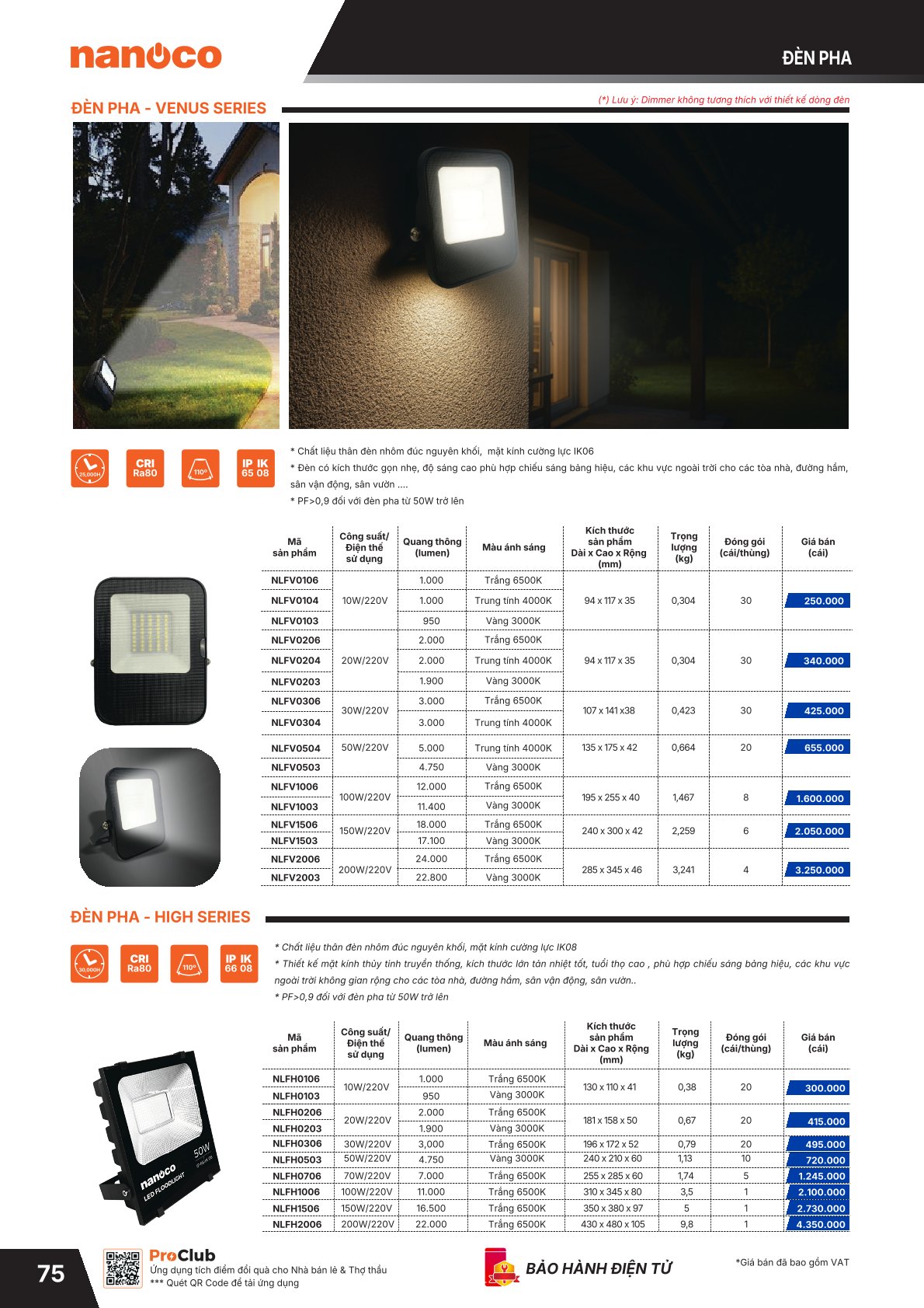 Ngọc Thảo Lighting Đèn Trang Trí, Đèn Chiếu Sáng Cho Mọi Nhà