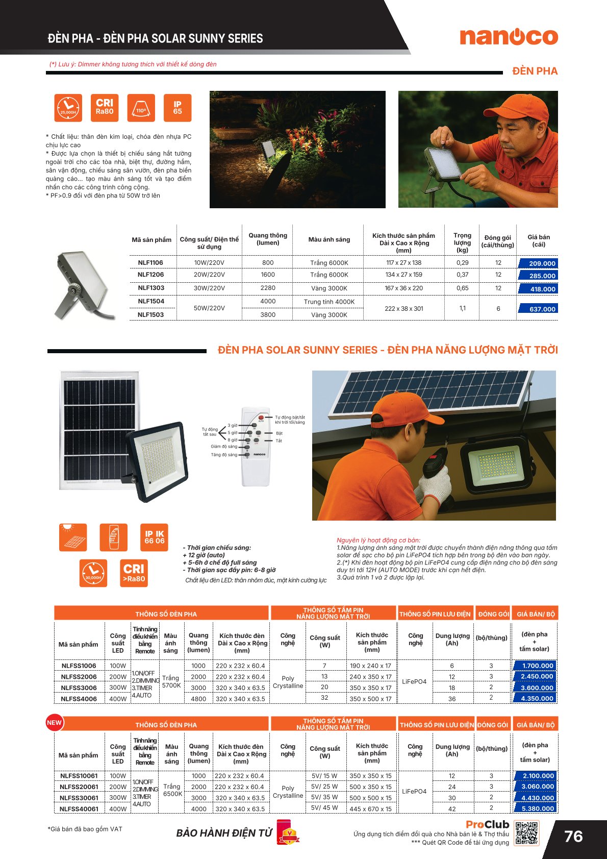 Ngọc Thảo Lighting Đèn Trang Trí, Đèn Chiếu Sáng Cho Mọi Nhà