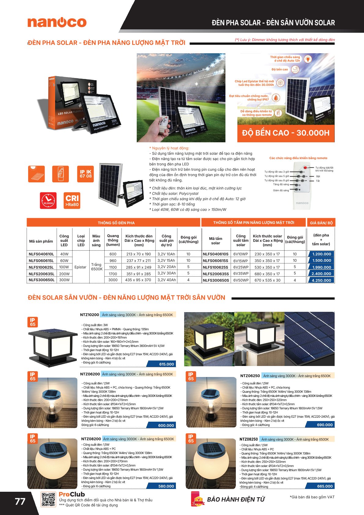 Ngọc Thảo Lighting Đèn Trang Trí, Đèn Chiếu Sáng Cho Mọi Nhà