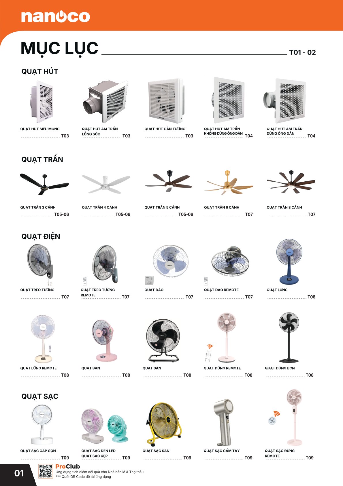 Ngọc Thảo Lighting Đèn Trang Trí, Đèn Chiếu Sáng Cho Mọi Nhà