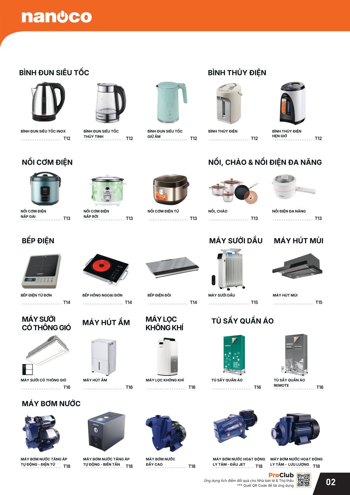 Ngọc Thảo Lighting Đèn Trang Trí, Đèn Chiếu Sáng Cho Mọi Nhà