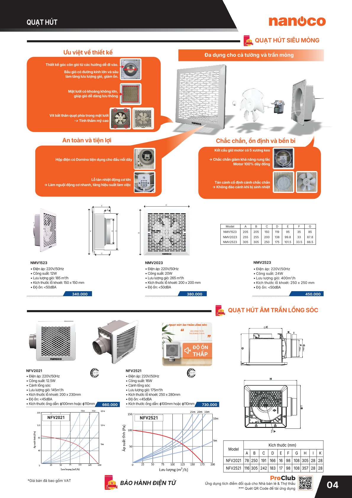 Ngọc Thảo Lighting Đèn Trang Trí, Đèn Chiếu Sáng Cho Mọi Nhà