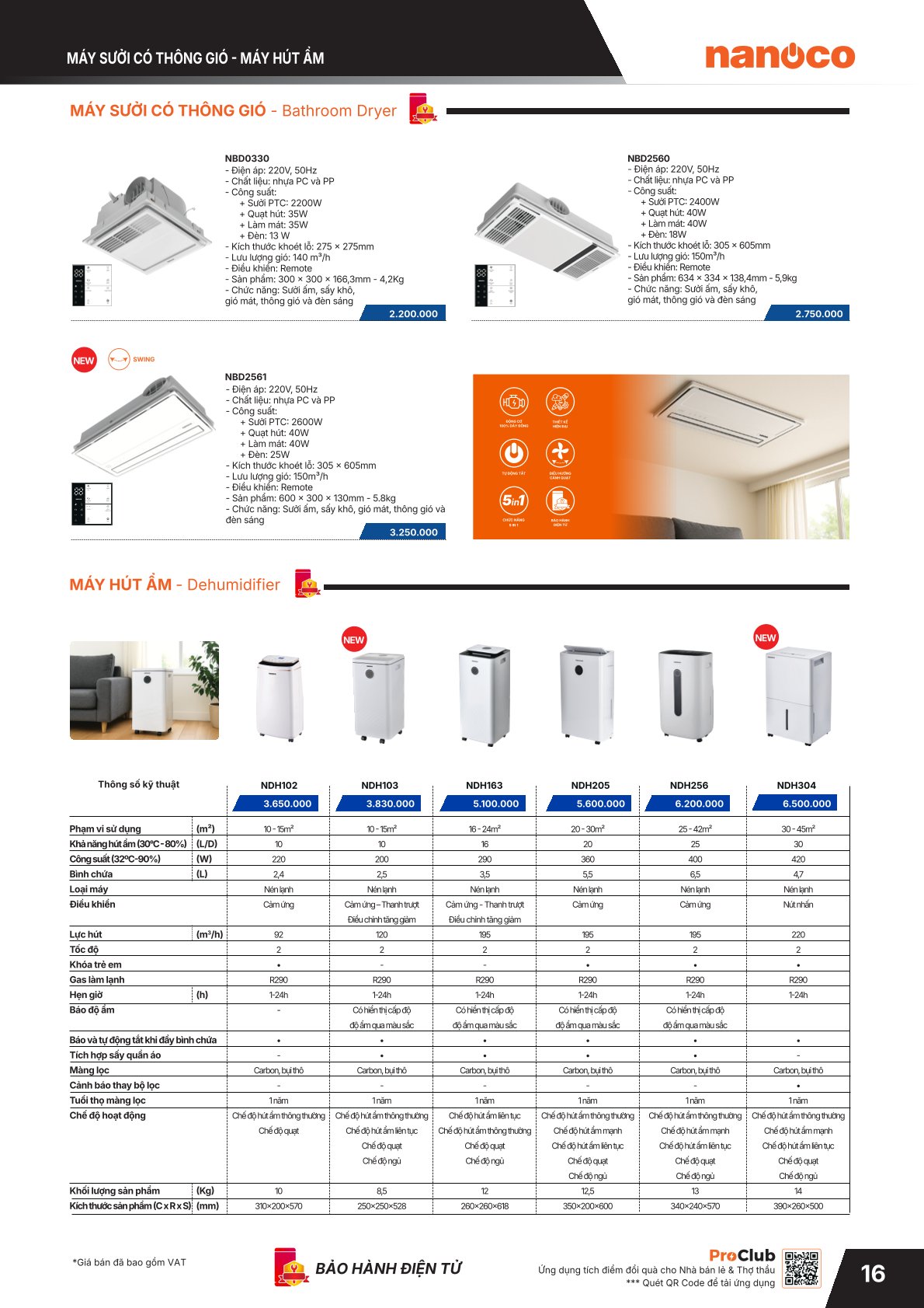 Ngọc Thảo Lighting Đèn Trang Trí, Đèn Chiếu Sáng Cho Mọi Nhà